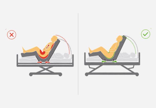 ErgoSlide