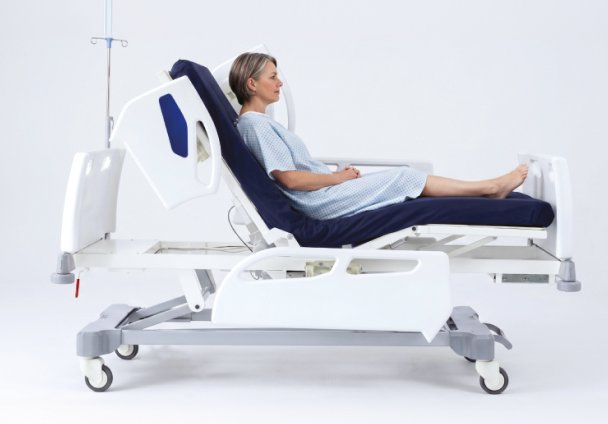ErgoContour