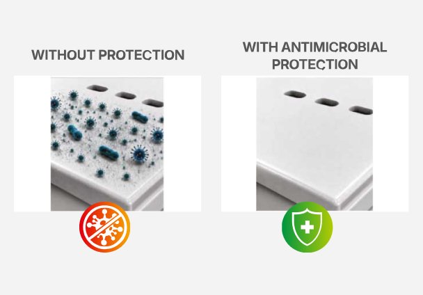 Antimicrobial Surface Protection