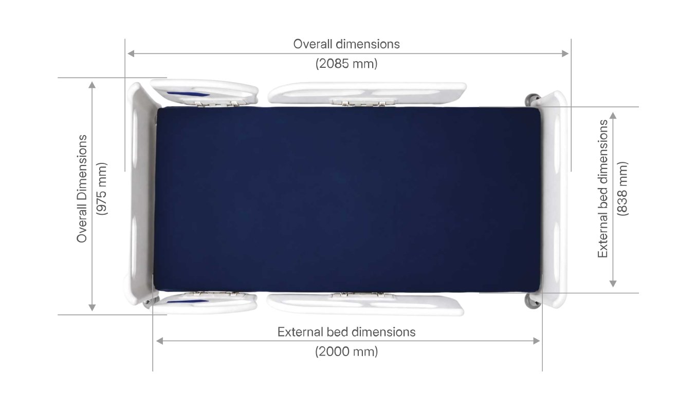 technical Specification