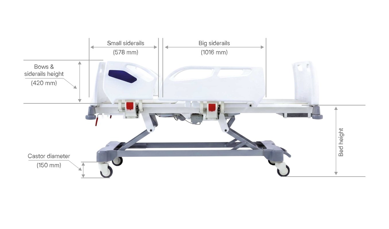 technical Specification