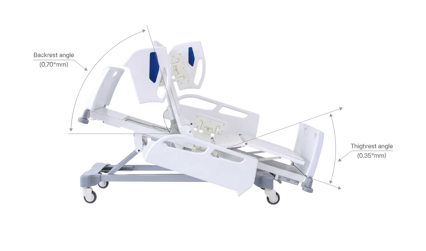 technical Specification